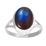 Blue Labradorite Ring
