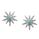 Larimar White Topaz Stud