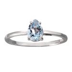 Basic Blue Topaz Ring