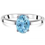 Blue Topaz Oval Prong Ring