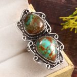 Kingman Turquoise Size US 8 925 Sterling Silver Ring (REXT49-326)