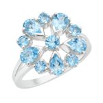 Blue Topaz 925 Sterling Silver Ring (REXT6-89)
