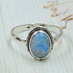 Golden Hills Turquoise Size US 10 925 Sterling Silver Ring (REXT4-272)