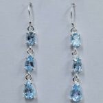 Blue Topaz Sterling Silver Earring (RS1-124)